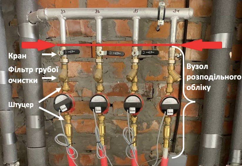 🛠Друзі, звертаємо увагу, що, згідно законодавства, відповідальним за якісне обслуговування і справний стан Вузлу розподільного обліку є Власник квартири.