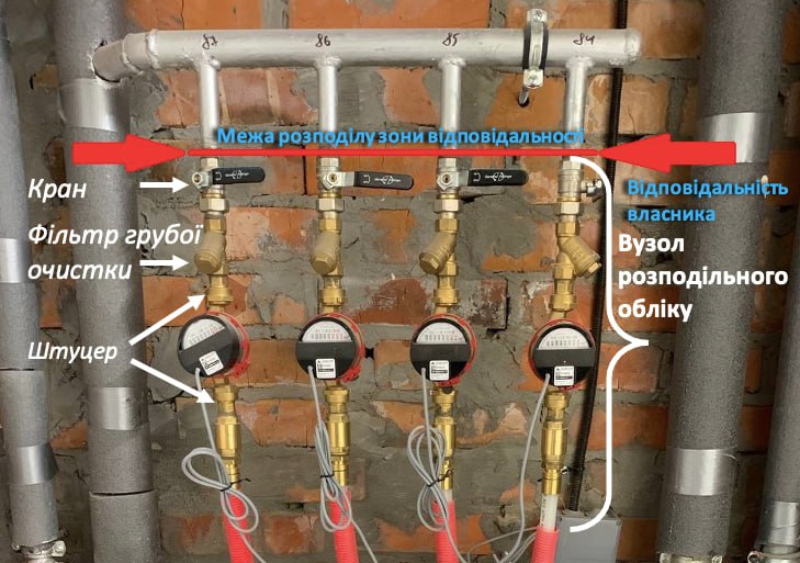 🛠Друзі, в комплексі почастішали випадки затоплень в коридорах внаслідок несправності Вузлу розподільчого обліку💦